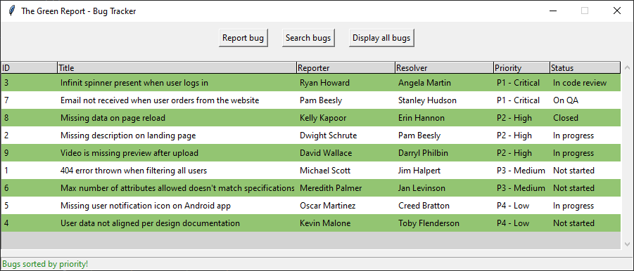 the main window with bugs sorted by priority