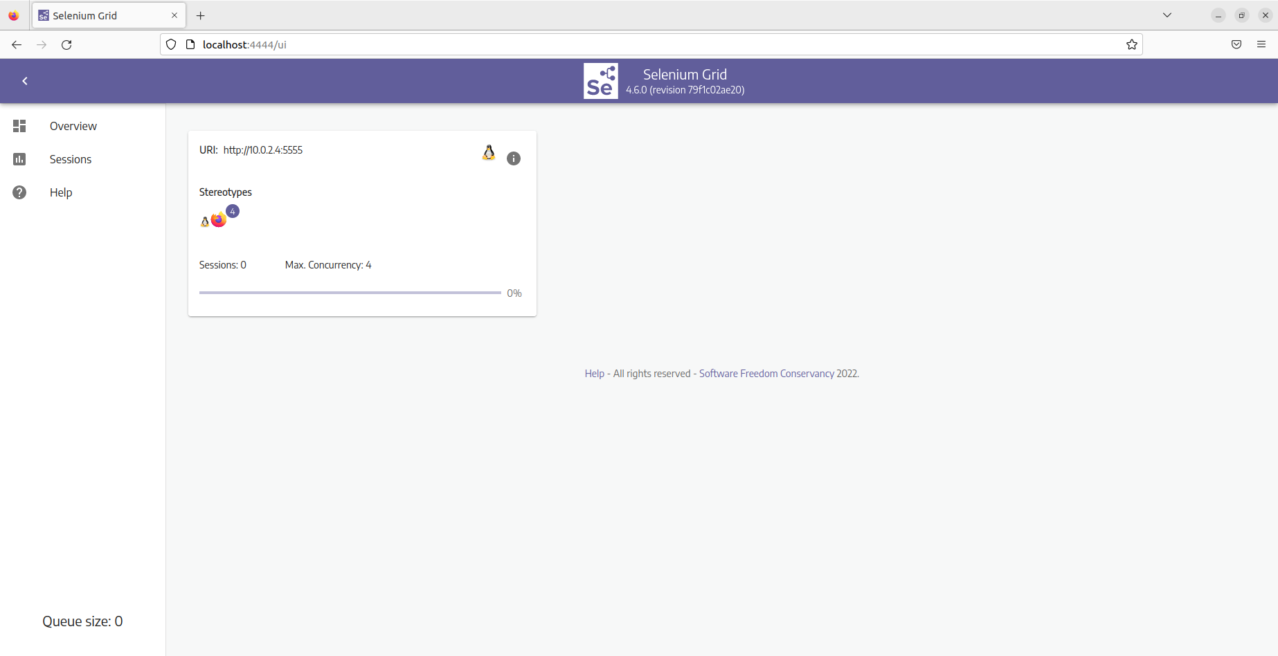 First added node
