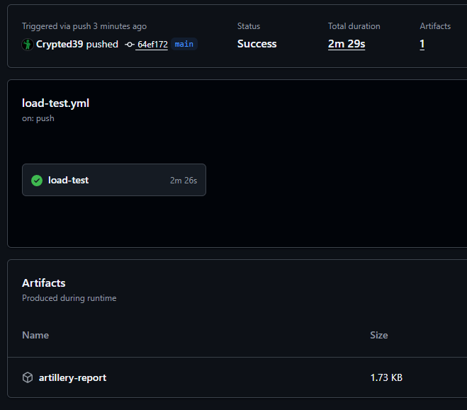 example CI artifact on GitHub Actions