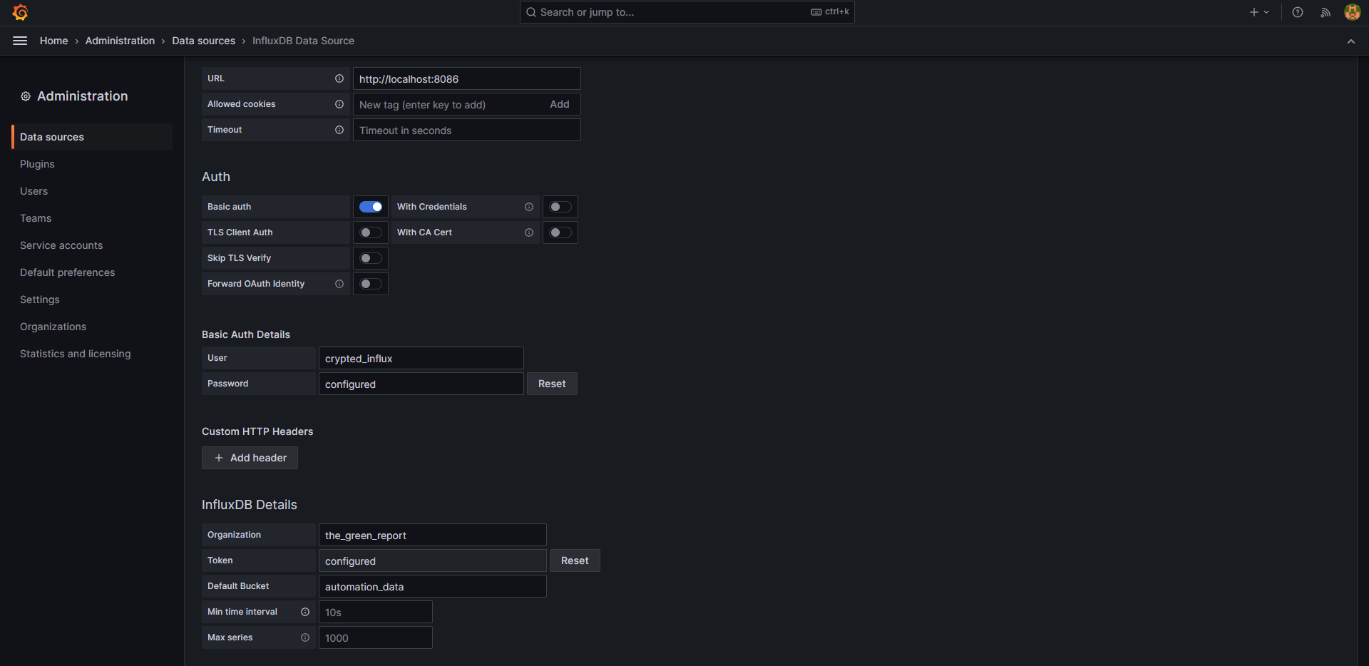 Information needed for the Grafana data source