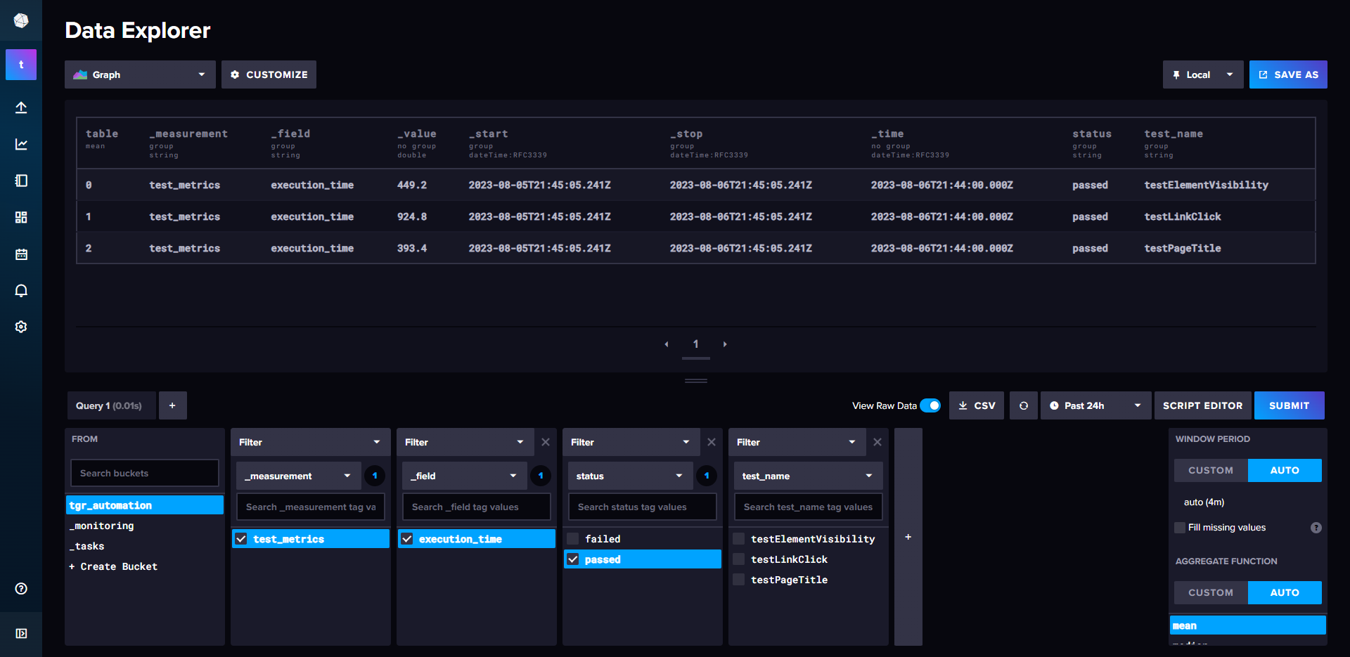 Random data inside an InfluxDB bucket